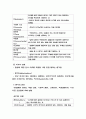 조현병 간호과정 (간호사정,간호진단) 및 조현병 개념,발병원인,진단기준 연구 - 조현병 케이스연구 6페이지