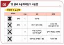 심폐소생술 24페이지