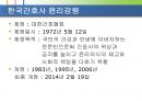 간호윤리 15페이지