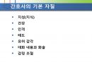 간호윤리 20페이지