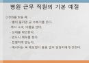 병원근무예절 21페이지