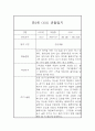 만3세 1학기 관찰일지 및 총평 (기본생활,신체운동,의사소통,사회관계,예술경험,자연탐구) 2페이지