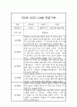 3월,4월 만4세,5세반 놀이활동,일상생활 관찰일지 3페이지