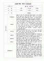 만3세 1년 관찰일지 / 1,2학기 발달평가 200Page (기본생활습관,신체운동,의사소통,사회관계,예술경험,자연탐구) 9페이지