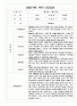 만3세 1년 관찰일지 / 1,2학기 발달평가 200Page (기본생활습관,신체운동,의사소통,사회관계,예술경험,자연탐구) 13페이지
