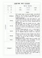 만3세 1년 관찰일지 / 1,2학기 발달평가 200Page (기본생활습관,신체운동,의사소통,사회관계,예술경험,자연탐구) 15페이지