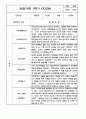 만3세 1년 관찰일지 / 1,2학기 발달평가 200Page (기본생활습관,신체운동,의사소통,사회관계,예술경험,자연탐구) 26페이지