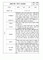 만3세 1년 관찰일지 / 1,2학기 발달평가 200Page (기본생활습관,신체운동,의사소통,사회관계,예술경험,자연탐구) 33페이지