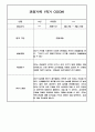 만3세 1년 관찰일지 / 1,2학기 발달평가 200Page (기본생활습관,신체운동,의사소통,사회관계,예술경험,자연탐구) 44페이지