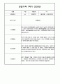 만3세 1년 관찰일지 / 1,2학기 발달평가 200Page (기본생활습관,신체운동,의사소통,사회관계,예술경험,자연탐구) 49페이지