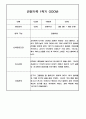 만3세 1년 관찰일지 / 1,2학기 발달평가 200Page (기본생활습관,신체운동,의사소통,사회관계,예술경험,자연탐구) 59페이지