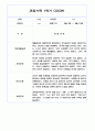 만3세 1년 관찰일지 / 1,2학기 발달평가 200Page (기본생활습관,신체운동,의사소통,사회관계,예술경험,자연탐구) 65페이지