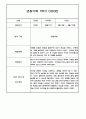 만3세 1년 관찰일지 / 1,2학기 발달평가 200Page (기본생활습관,신체운동,의사소통,사회관계,예술경험,자연탐구) 98페이지