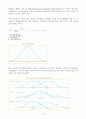 2024년 1학기 방송통신대 출석수업대체과제물 행정계량분석)행정계량분석 강의 전체를 통해 해결하기로 설정한 연구문제 및 관련한 장별 주제 무작위 표본추출의 방법 다섯 가지 산술평균 분산 표준편차 정규분포의 특징 네 가지 중심극한정리 등 12페이지