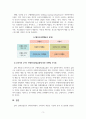 마케팅원론_소비자의 관여도와 브랜드 차이를 인식하는 정도에 따라 분류되는 소비자의 4가지 구매의사결정유형을 구체적인 사례를 들어 개념을 설명하고, 이에 따른 마케팅시사점을 제안하시오 5페이지