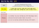 영업기획, 영업관리 업무수행 가이드 9페이지