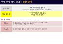 영업기획, 영업관리 업무수행 가이드 20페이지