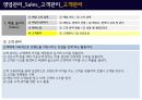 영업기획, 영업관리 업무수행 가이드 28페이지