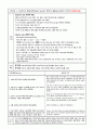 A+ 맞은 모성간호학 Case Study_임신성 당뇨(간호진단 6개) 9페이지