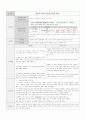 A+ 받은 성인간호학 case study_뇌내출혈 (간호과정 3개) 24페이지