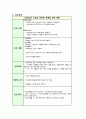 여성 자궁내막증 실습케이스 간호과정 13페이지