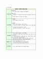 여성 자궁내막증 실습케이스 간호과정 14페이지