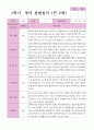 만2세 1학기 관찰일지 17명 16페이지