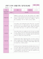 만3세22명 1학기 3-8월 18페이지