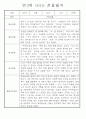 만3세,만4세 혼합반 일상과 놀이 관찰일지 및 평가 75Page 6페이지