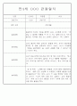 만3세,만4세 혼합반 일상과 놀이 관찰일지 및 평가 75Page 26페이지