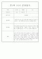 만3세,만4세 혼합반 일상과 놀이 관찰일지 및 평가 75Page 29페이지