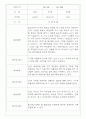 만3세,만4세 혼합반 일상과 놀이 관찰일지 및 평가 75Page 30페이지