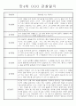 만3세,만4세 혼합반 일상과 놀이 관찰일지 및 평가 75Page 50페이지