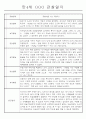 만3세,만4세 혼합반 일상과 놀이 관찰일지 및 평가 75Page 52페이지