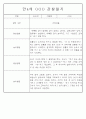 만3세,만4세 혼합반 일상과 놀이 관찰일지 및 평가 75Page 55페이지