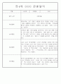 만3세,만4세 혼합반 일상과 놀이 관찰일지 및 평가 75Page 59페이지
