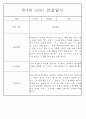 만3세,만4세 혼합반 일상과 놀이 관찰일지 및 평가 75Page 60페이지