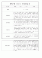 만3세,만4세 혼합반 일상과 놀이 관찰일지 및 평가 75Page 75페이지