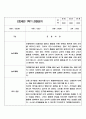 만2세반 (4세) 1학기 3월-8월 관찰일지 및 1학기 총평 2페이지