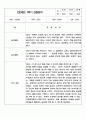 만2세반 (4세) 1학기 3월-8월 관찰일지 및 1학기 총평 10페이지