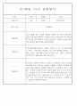 만0세,만1세,만2세 혼합반 6개영역 평가제 관찰일지 80Page (기본생활,신체운동,의사소통,사회관계,예술경험,자연탐구) 26페이지