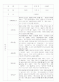 만0세,만1세,만2세 혼합반 6개영역 평가제 관찰일지 80Page (기본생활,신체운동,의사소통,사회관계,예술경험,자연탐구) 29페이지