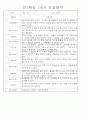 만0세,만1세,만2세 혼합반 6개영역 평가제 관찰일지 80Page (기본생활,신체운동,의사소통,사회관계,예술경험,자연탐구) 42페이지