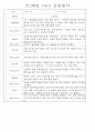 만0세,만1세,만2세 혼합반 6개영역 평가제 관찰일지 80Page (기본생활,신체운동,의사소통,사회관계,예술경험,자연탐구) 43페이지