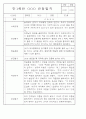 만0세,만1세,만2세 혼합반 6개영역 평가제 관찰일지 80Page (기본생활,신체운동,의사소통,사회관계,예술경험,자연탐구) 49페이지