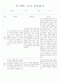 만0세,만1세,만2세 혼합반 6개영역 평가제 관찰일지 80Page (기본생활,신체운동,의사소통,사회관계,예술경험,자연탐구) 57페이지