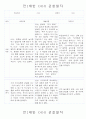 만0세,만1세,만2세 혼합반 6개영역 평가제 관찰일지 80Page (기본생활,신체운동,의사소통,사회관계,예술경험,자연탐구) 63페이지