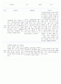 만0세,만1세,만2세 혼합반 6개영역 평가제 관찰일지 80Page (기본생활,신체운동,의사소통,사회관계,예술경험,자연탐구) 67페이지