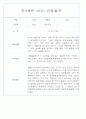 만0세,만1세,만2세 혼합반 6개영역 평가제 관찰일지 80Page (기본생활,신체운동,의사소통,사회관계,예술경험,자연탐구) 71페이지