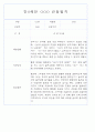 만0세,만1세,만2세 혼합반 6개영역 평가제 관찰일지 80Page (기본생활,신체운동,의사소통,사회관계,예술경험,자연탐구) 73페이지